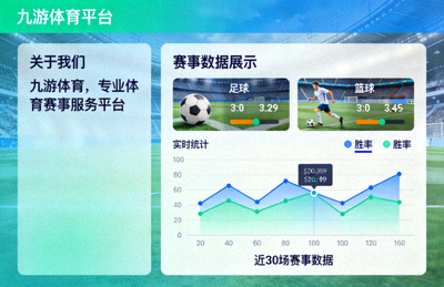 九游体育平台 关于我们 赛事数据展示