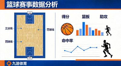 篮球赛事数据分析 九游体育